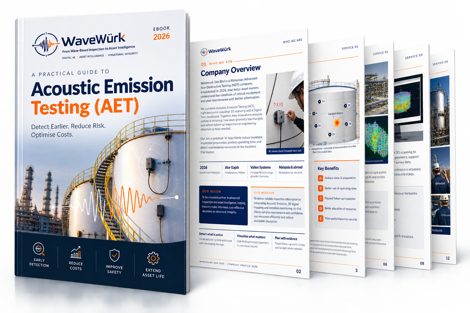 WaveWürk - Acoustic Emission Test (AET) cover